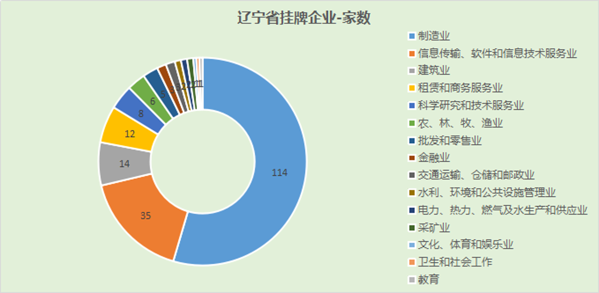 凯恩思市场咨询